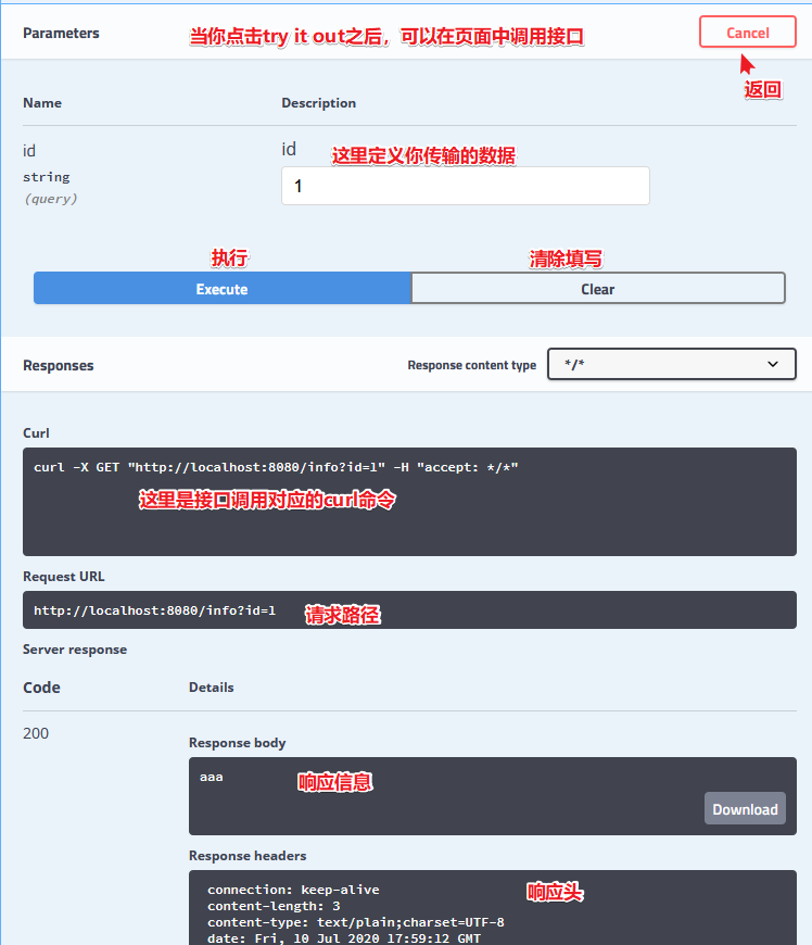 Spring Boot整合swagger使用教程详解