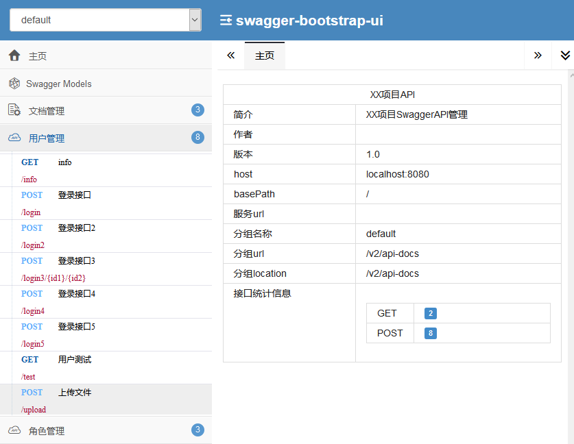 Spring Boot整合swagger使用教程详解