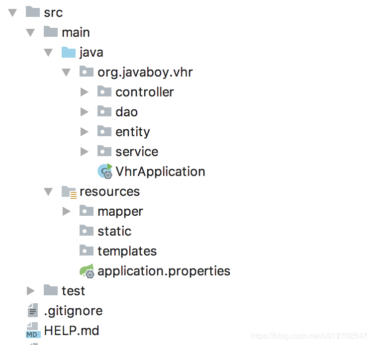 Spring Boot中使用IntelliJ IDEA插件EasyCode一键生成代码详细方法