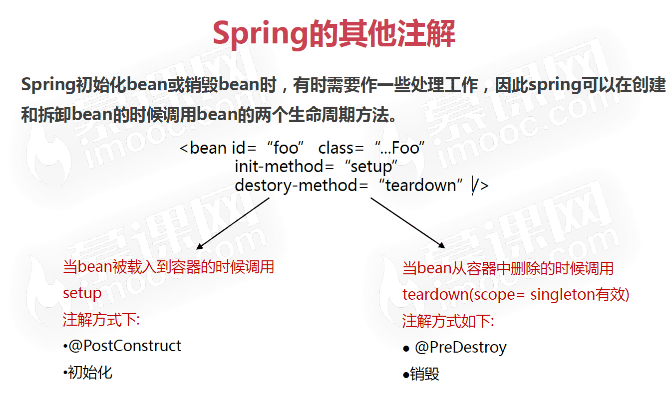 Spring Bean管理注解方式代码实例