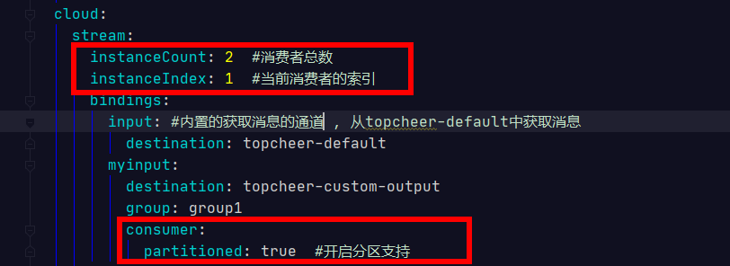 Spring Cloud Stream分区分组原理图解