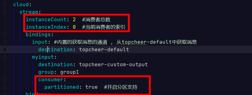 Spring Cloud Stream分区分组原理图解
