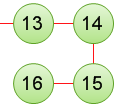 javascript之活灵活现的Array