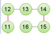 javascript之活灵活现的Array