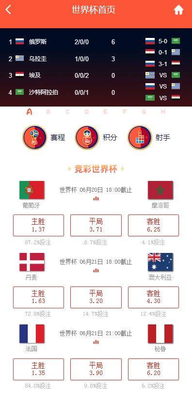 微博冠军世界杯竞猜入口分享【微博冠军世界杯购买地址分享】