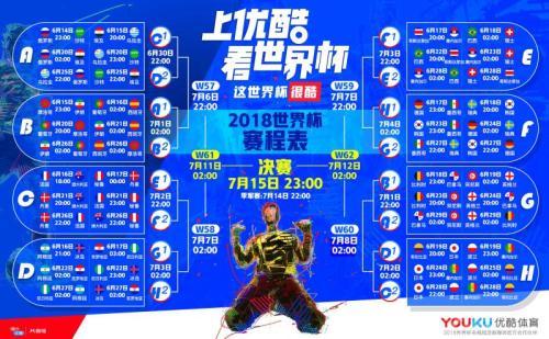优酷怎么看世界杯不卡_优酷看世界杯卡如何解决