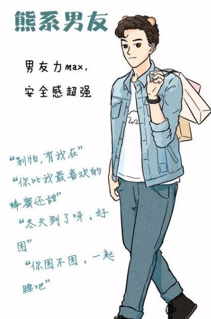 抖音袋鼠系男友是什么样的?抖音袋鼠系男友有哪些特征?