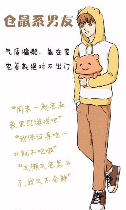 抖音袋鼠系男友是什么样的?抖音袋鼠系男友有哪些特征?
