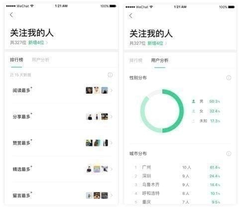 微信订阅号助手是什么？订阅号助手究竟有什么用？