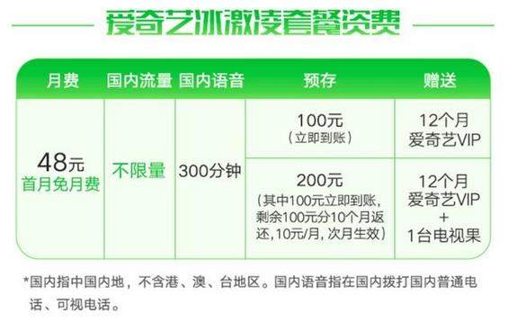 爱奇艺冰激凌卡怎么样？爱奇艺冰激凌卡资费详情一览