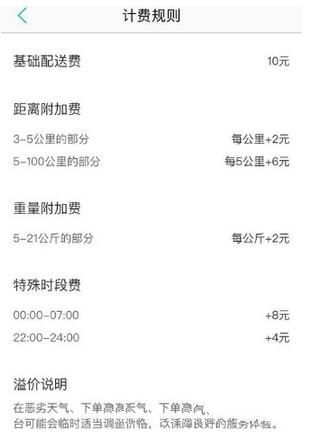 美团跑腿代购怎么收费？美团跑腿代购怎么用