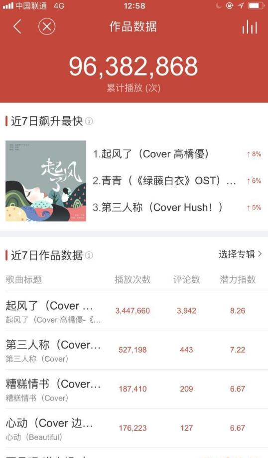 抖音看着天边死在眼前是什么歌?抖音看着天边死在眼前在哪下载?
