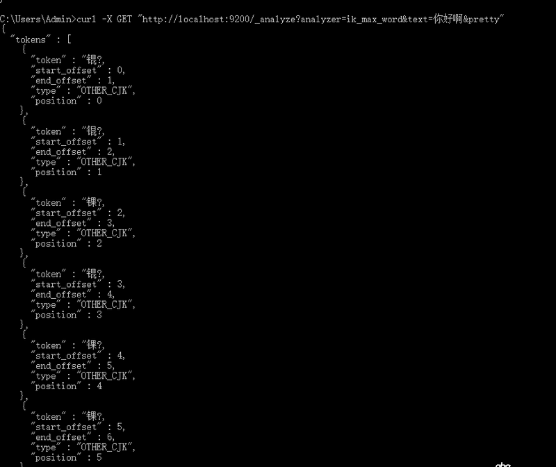 java - 为什么安装了ik分词，但是测试中文分词的结果却不对