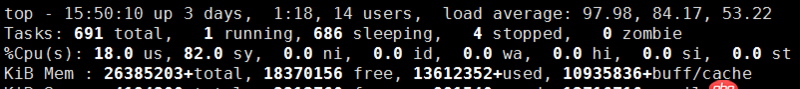 java - 向mongoDB中插入数据时，cpu的system time很高是为什么？