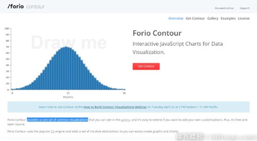 2014年最酷的30个JavaScript库