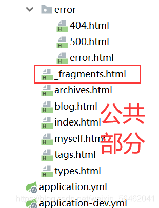 spring boot 日志/页面处理、实体类构建、后台管理功能的实现