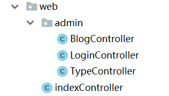 spring boot 日志/页面处理、实体类构建、后台管理功能的实现