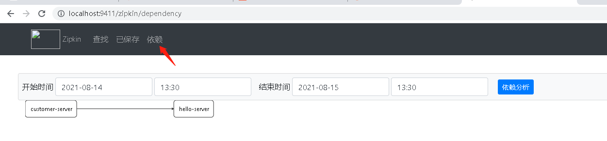 Spring Cloud 专题之Sleuth 服务跟踪实现方法