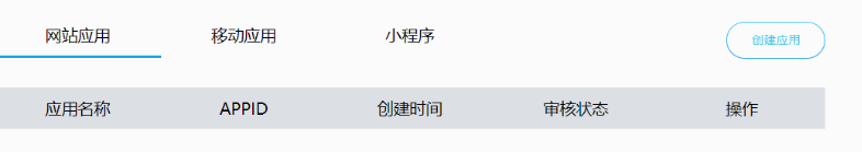 手把手教你实现Java第三方应用登录