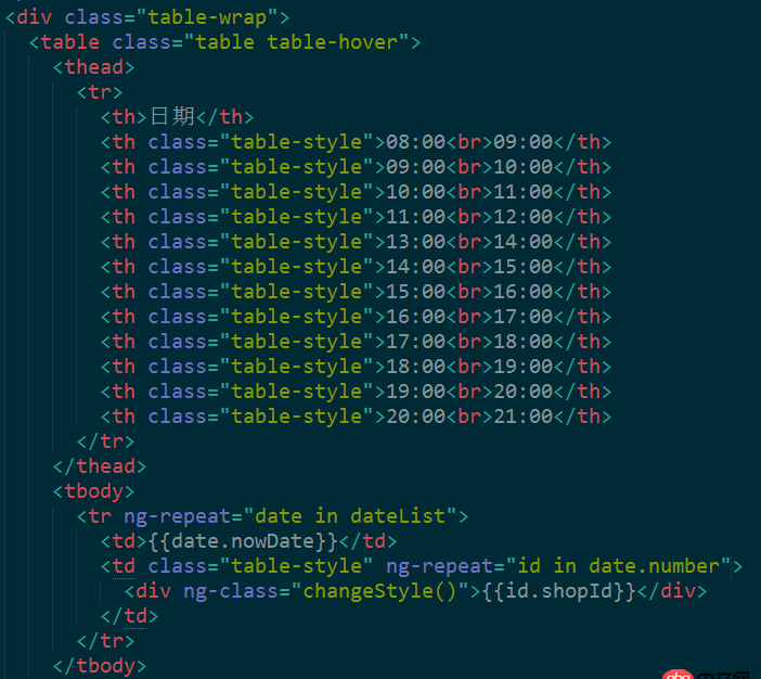 javascript - for循环遍历赋值失败