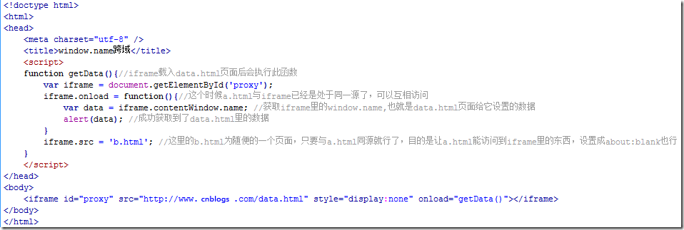 JS常用跨域方法实现原理解析