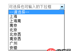 css - 需求是input的输入，select自动展开状态，动态查询用ng-click解决，如何做input和select自动展开呢？