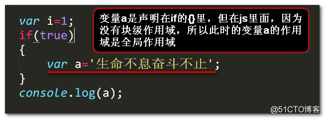 JS变量提升及函数提升实例解析