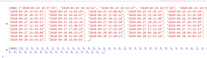 JS使用for in有序获取对象数据