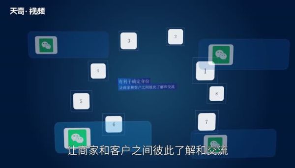 一个身份证可以实名几个微信  一张身份证可以实名制绑定几个微信号