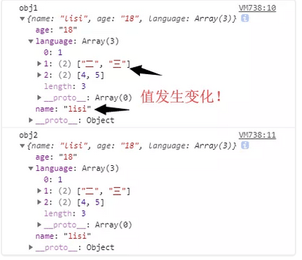JS赋值、浅拷贝和深拷贝（数组和对象的深浅拷贝）实例详解