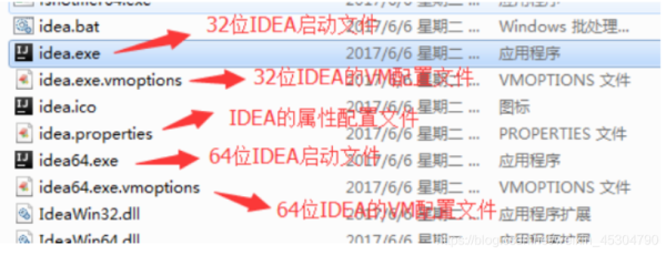 超详细的IntelliJ IDEA的安装及配置