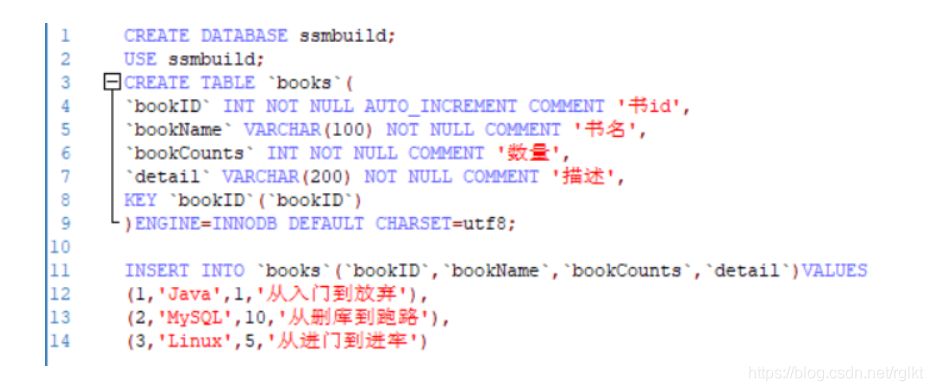 IDEA SSM框架整合配置及步骤详解