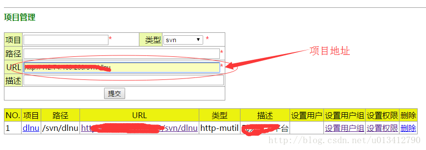 IntelliJ IDEA下的SVN使用(傻瓜式教学)