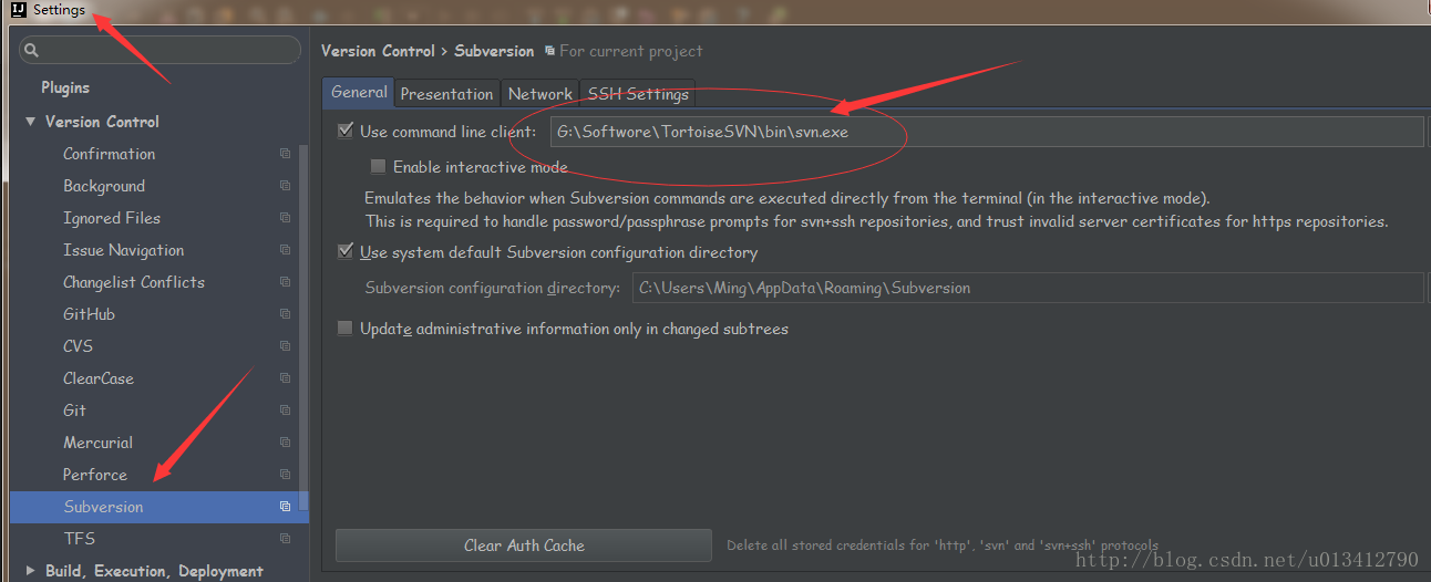 IntelliJ IDEA下的SVN使用(傻瓜式教学)