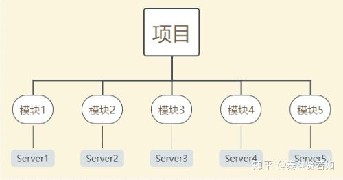 IDEA的下载和使用安装详细图文教程