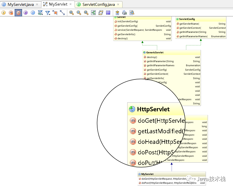 超详细的Intellij IDEA 看源码必备技能