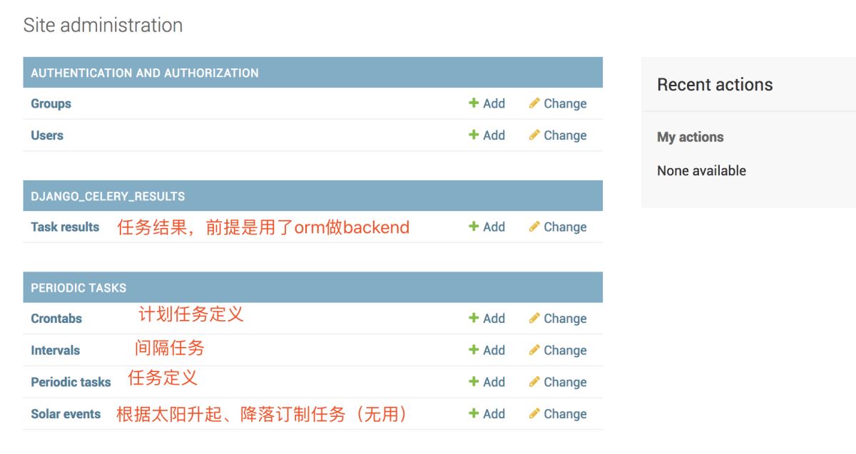 Django+Celery实现定时任务的示例
