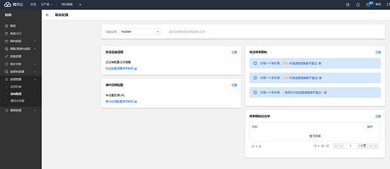 Django之腾讯云短信的实现