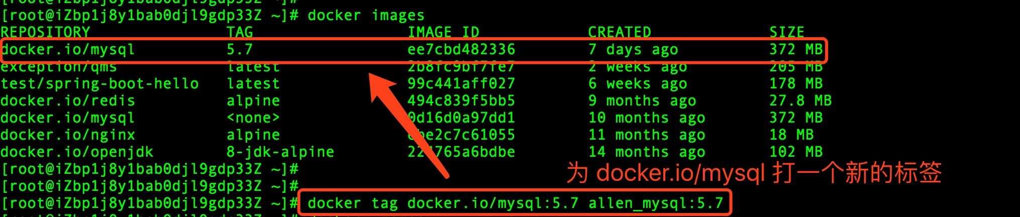 Docker 查看镜像信息的方法