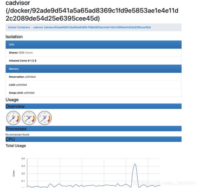Docker 容器监控原理及 cAdvisor的安装与使用说明