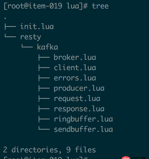nginx - 如何将lua目录下的文件（`kafka/*`）全部引入环境里面?