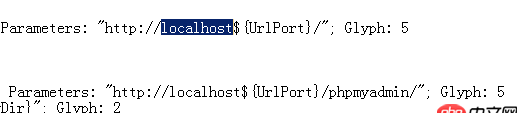 apache - 怎么给localhost后面默认加上8080端口