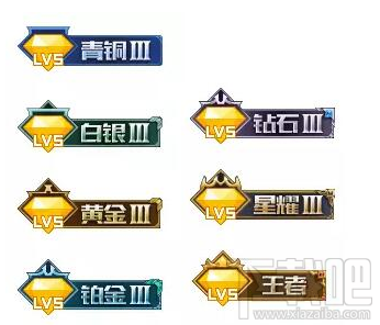QQ空间怎么查看王者荣耀段位？QQ空间查看王者荣耀段位方法