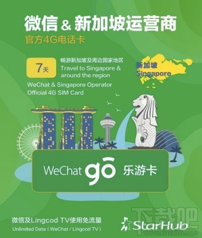 微信乐游卡怎么样?微信乐游卡套餐资费介绍