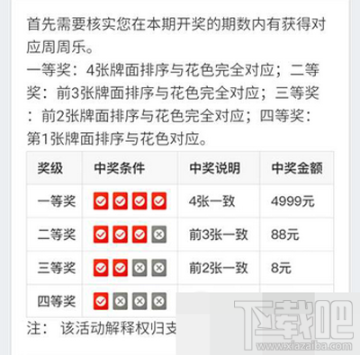 支付宝蚂蚁会员周周乐怎么玩介绍
