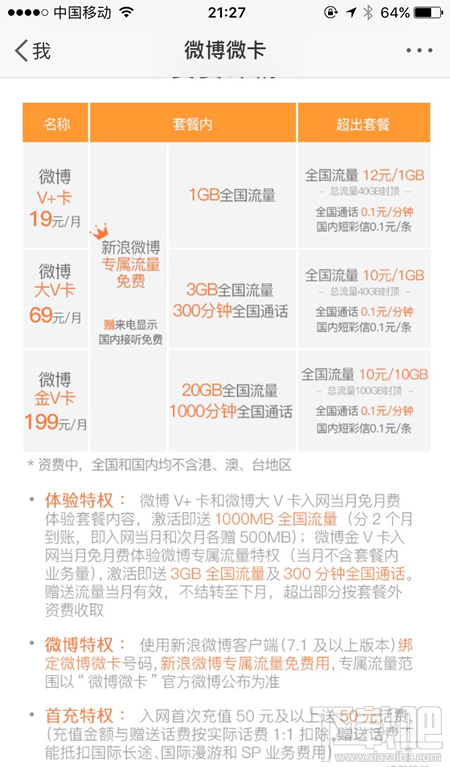 微博金V卡是什么?微博金V卡怎么申请?