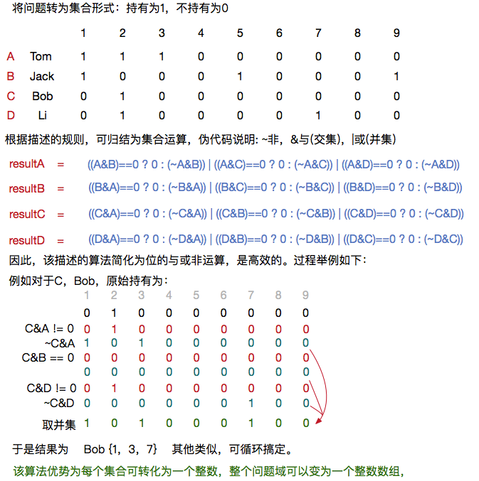 json中找到相关联数字的程序?