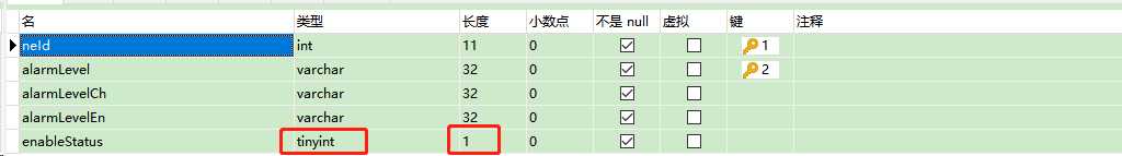 Mysql 设置boolean类型的操作