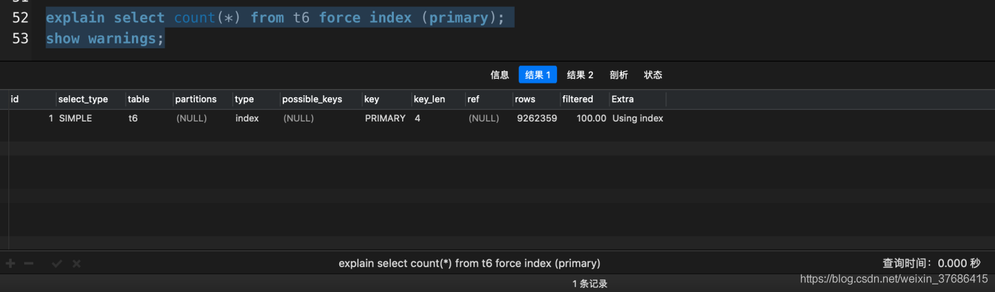 聊聊MySQL的COUNT(*)的性能