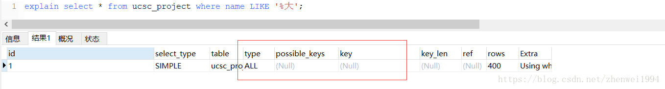 mysql对于模糊查询like的一些汇总